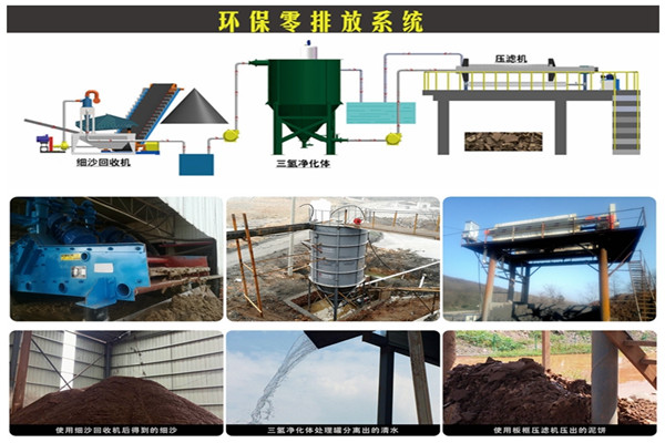 環    保處理一.jpg